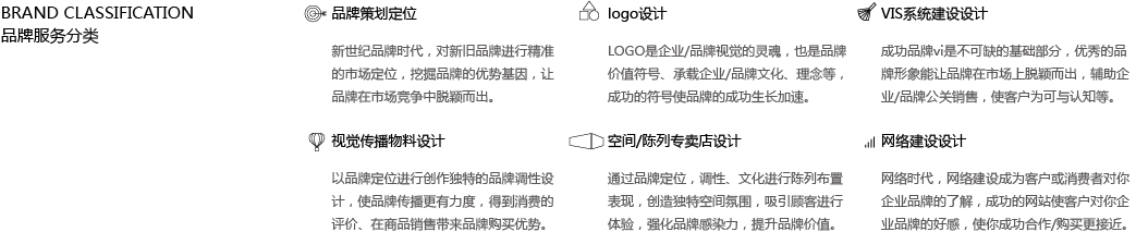 品牌設(shè)計(jì)服務(wù)分類(lèi)