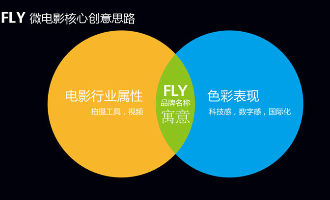 蘇州vi設(shè)計(jì)  蘇州廣告制作 蘇州廣告設(shè)計(jì)